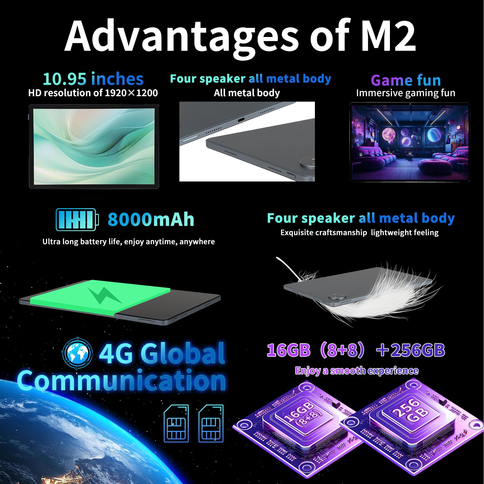 Redbeat Tablet M2 10.9inch, 16GB+256GB (1TB Expand), 2-in-1
